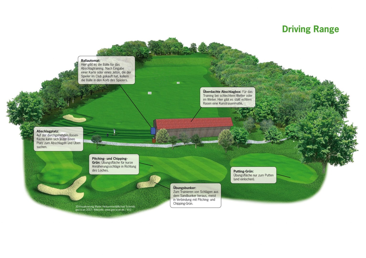 Was ist eine Driving Range beim Golfsport?